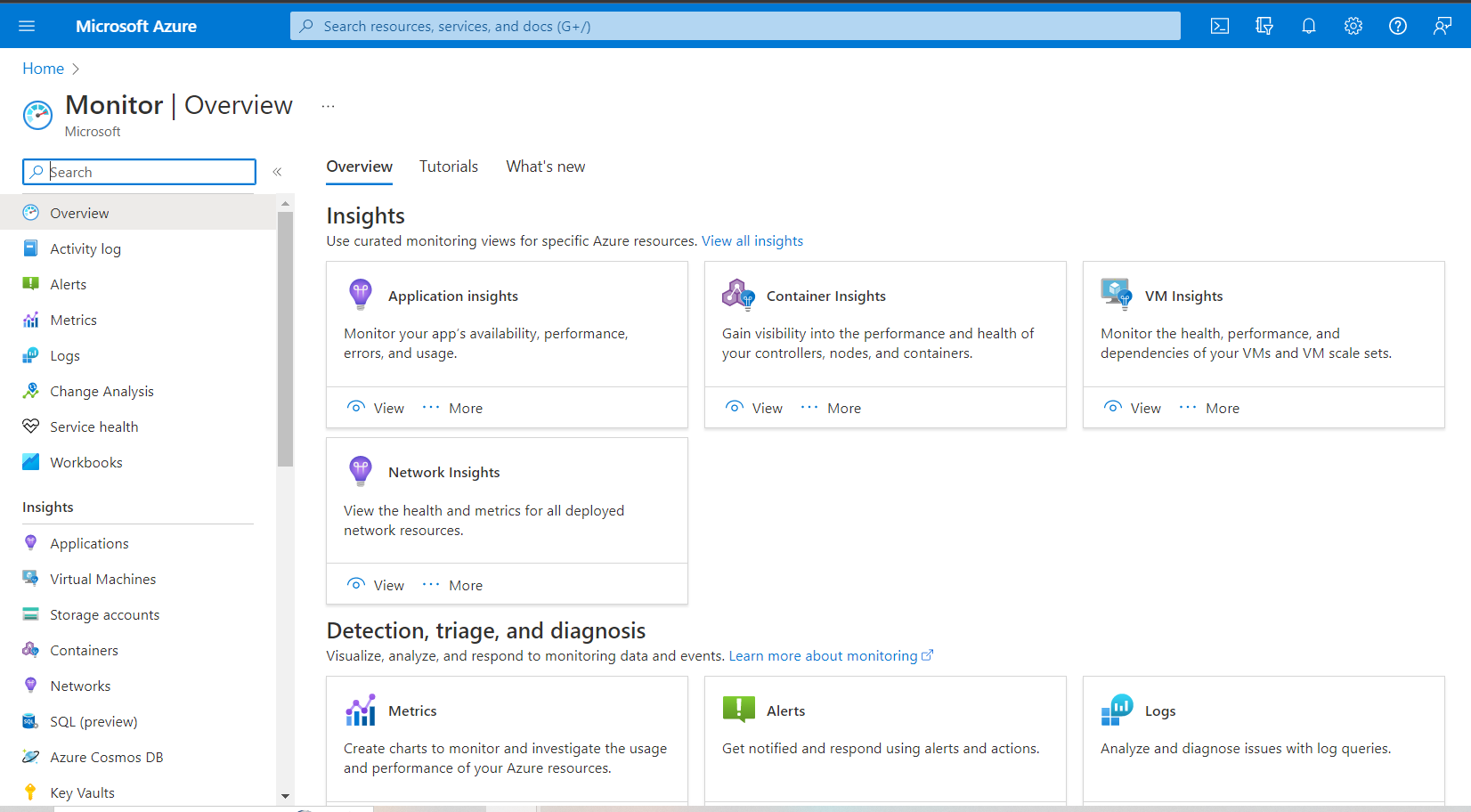 Azure Monitor Dashboard